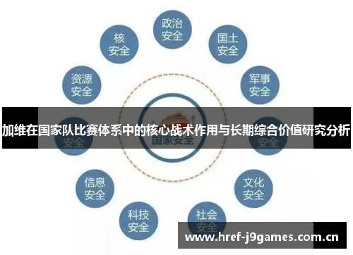 加维在国家队比赛体系中的核心战术作用与长期综合价值研究分析 加维在国家队比赛体系中的核心战术作用与长期综合价值研究分析